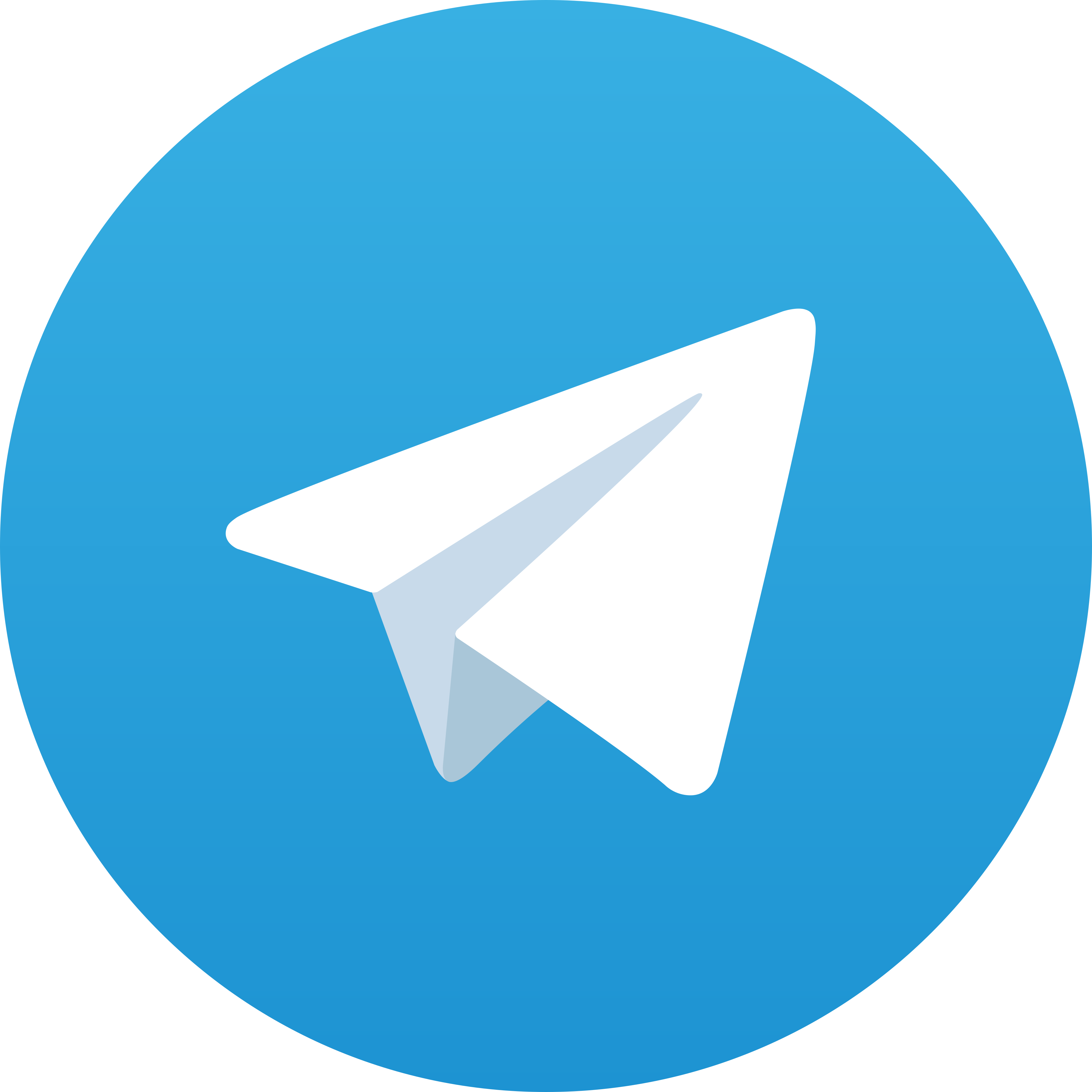 Telegram INATOGEL777
